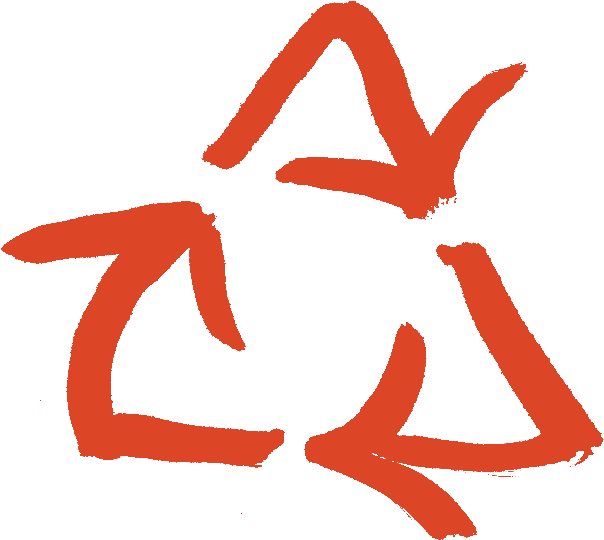 the recycling symbol